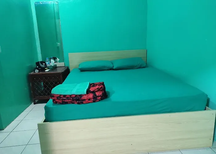 Pensions in Malé