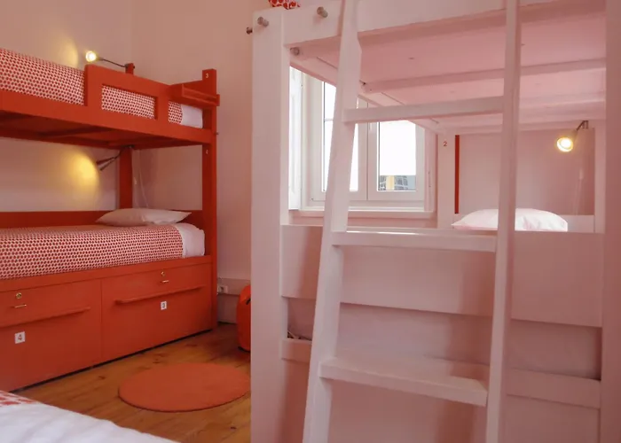 Hostels in Aveiro