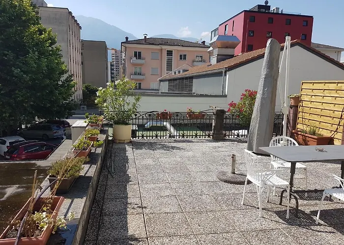 Pensions in Locarno